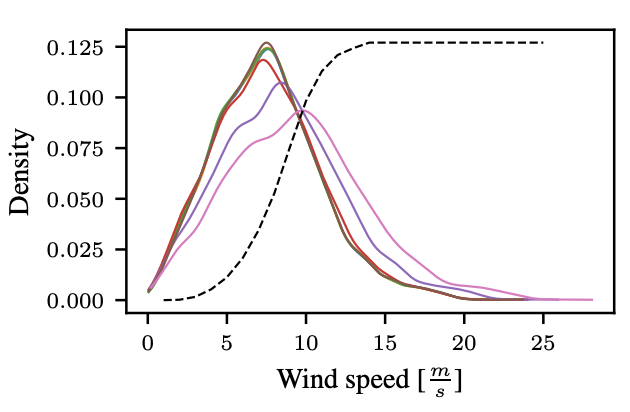 wind_power_assessment_icon.png